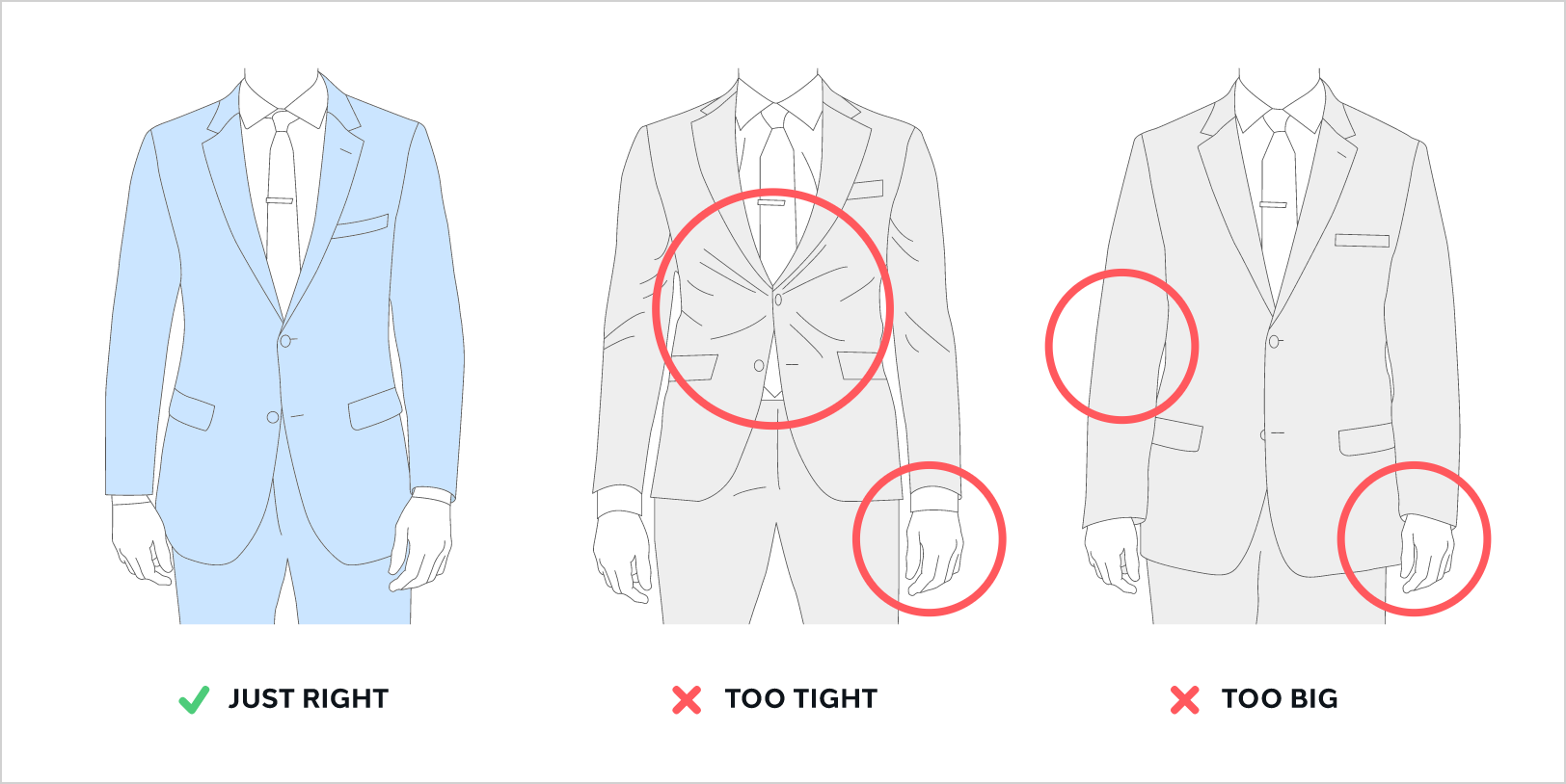 A well-fitted jacket doesn't have any pulling fabric, allows the top button to close comfortably, and isn't too baggy or long.