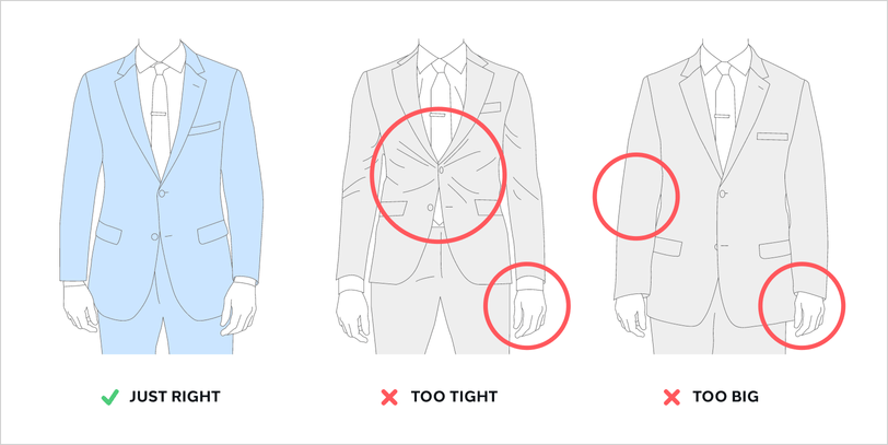 SuitShop How-To: Easy Order Next Steps | SuitShop